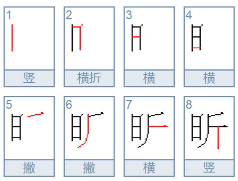 昕字五行|昕字的五行属性